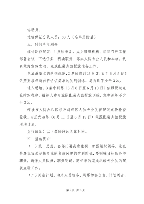 交通战备运输管理方案.docx