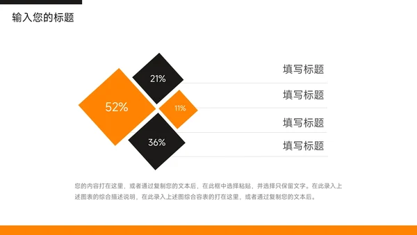 橙色主题教育员工入职培训PPT模板