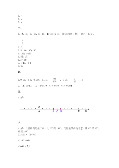 人教版数学小升初模拟试卷（重点）.docx