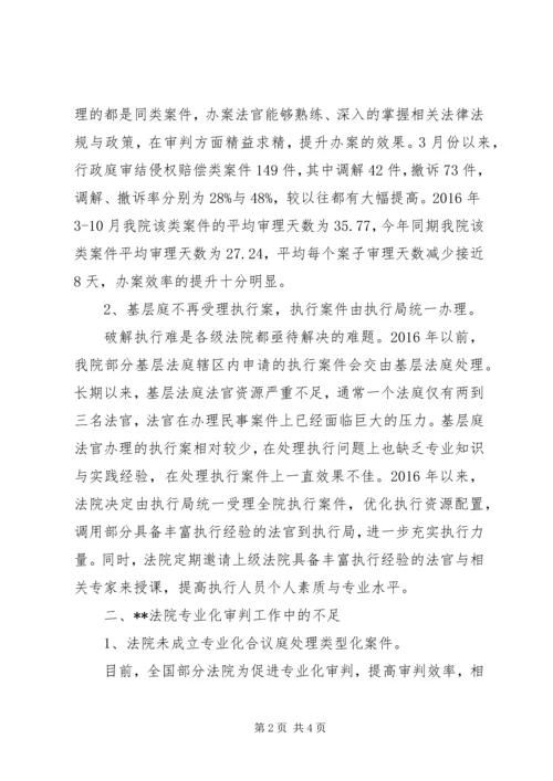 县法院专业化审判工作专项调研报告 (2).docx