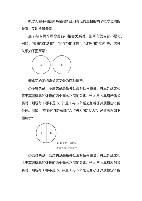于简单逻辑中感受言语力量--高中语文部编版教材选择性必修上册第四单元整体研习教学设计.docx