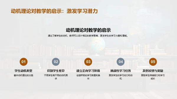 教学创新与学习潜能