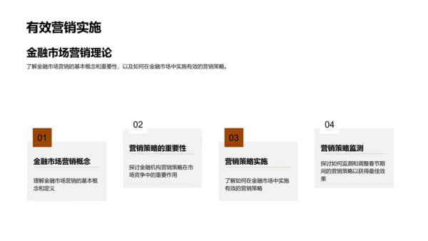 春节金融营销策划