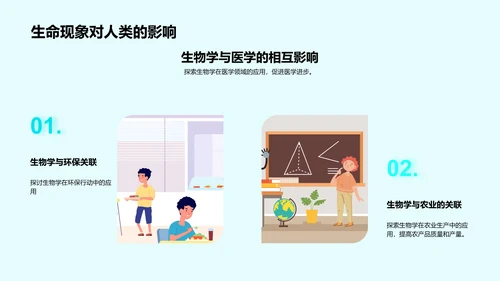 生物学概念深掘PPT模板