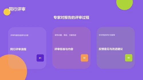紫色创意开题汇报PPT模板