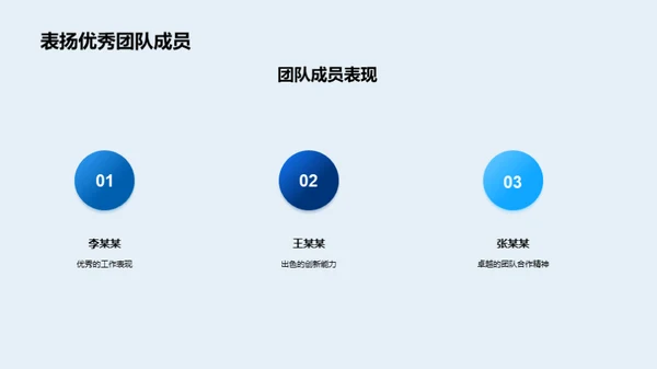 团队蓝图，共创未来