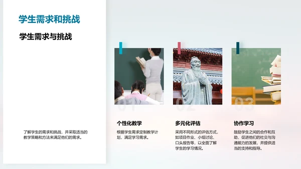 教师培训分享会