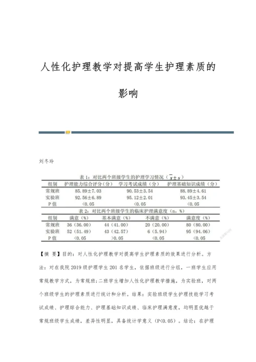 人性化护理教学对提高学生护理素质的影响.docx