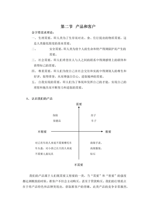 某某房地产销售人员培训方案.docx