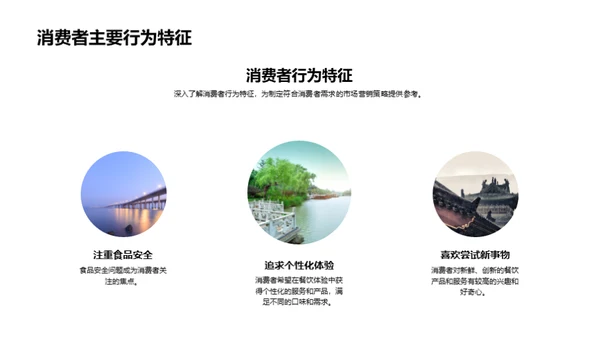 餐饮消费者行为解析