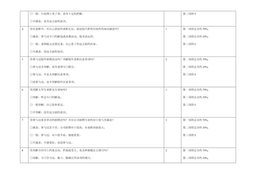 就业工作考核评分表-.docx