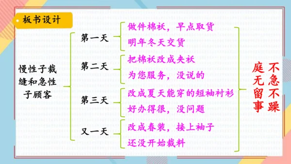 25慢性子裁缝和急性子顾客   课件