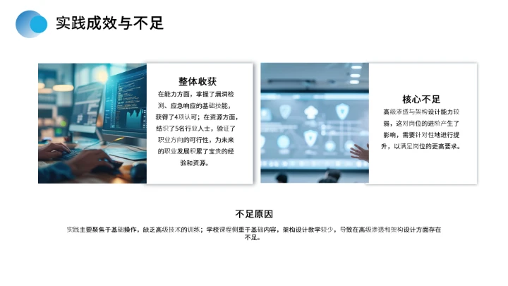 计算机科学与技术专业大学生求职综合能力展示职业生涯规划