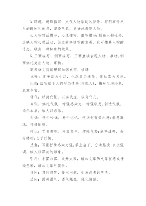 高考语文阅读理解知识点总结.docx