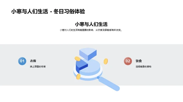 小寒节气生活解析