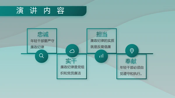 中国人民解放军军事部队工作总结PPT