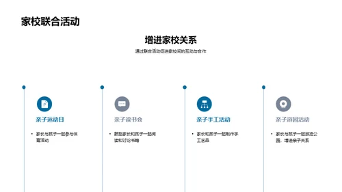 共育蓝图：家校协力