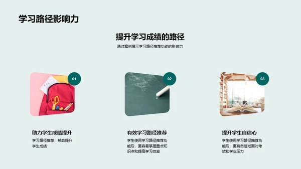 校园APP营销攻略