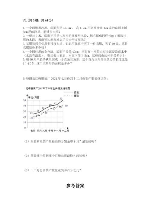 浙江省【小升初】2023年小升初数学试卷（培优a卷）.docx