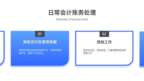 简约风财务会计年终总结