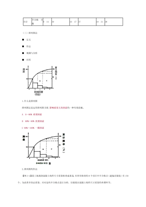 建设关键工程质量的统计分析和试验检测基本方法.docx