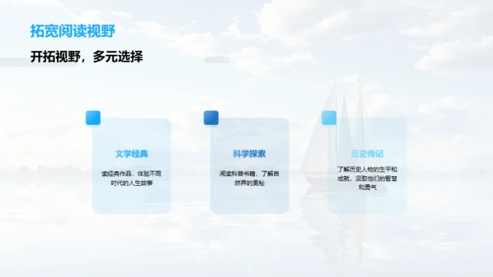 书海航行成长路