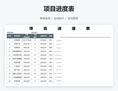 项目进度表