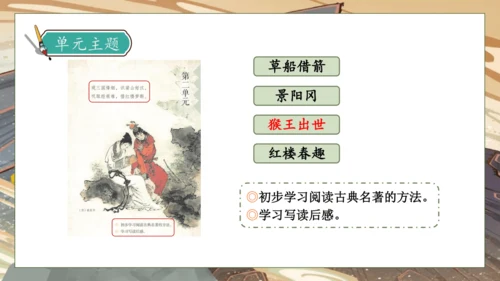 【核心素养】部编版语文五年级下册-7.猴王出世（课件）