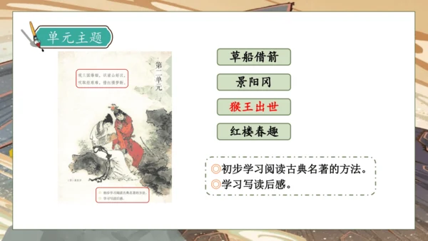 【核心素养】部编版语文五年级下册-7.猴王出世（课件）