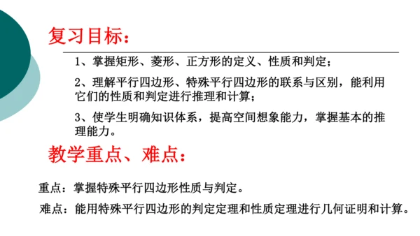 18.2《特殊的平行四边形》复习课 课件（共20张PPT）