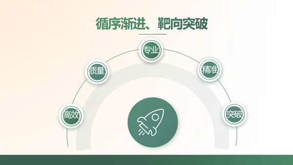 黑板风学校教学工作汇报PPT动态