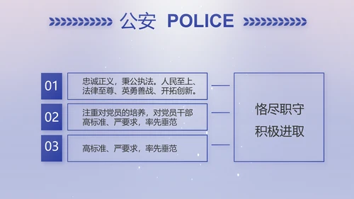 扫黑除恶专项斗争公安警察动态PPT模板