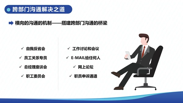 企业内训跨部门沟通与协作教学PPT课件