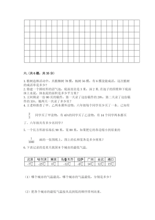 最新苏教版小升初数学模拟试卷【夺分金卷】.docx