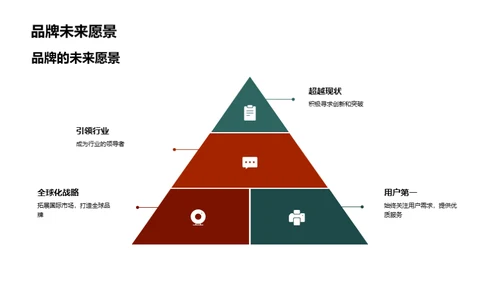 七夕情缘品牌活动