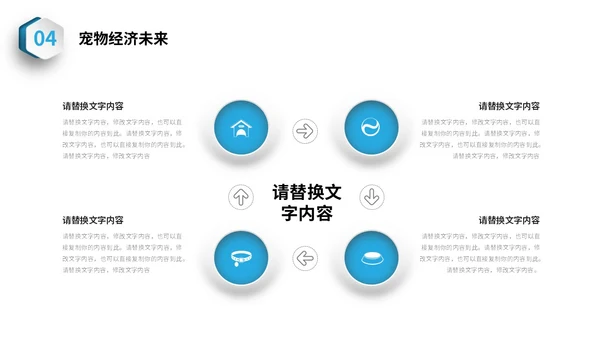 蓝色简约3D立体宠物商业计划书PPT