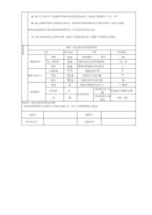 模板工程技术交底卡片