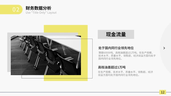 商务财务管理分析报告通用PPT模板