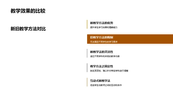 深度解析新教学法