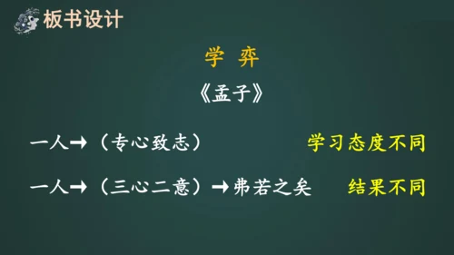 14 文言文二则   课件