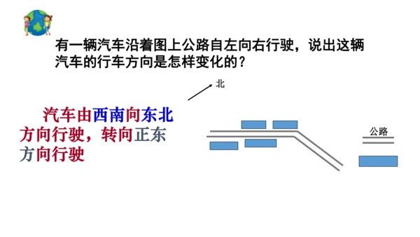 1.1.1 从社区看我家 课件（23张PPT）
