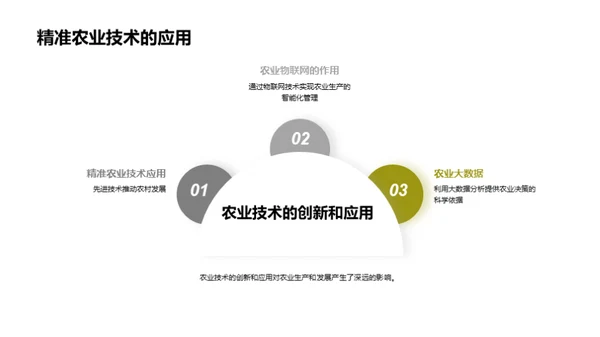 简约风农林牧渔学术答辩PPT模板