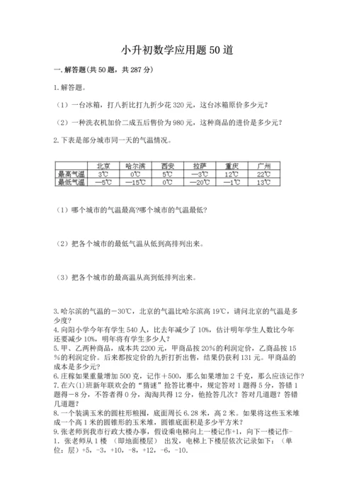 小升初数学应用题50道【名师推荐】.docx