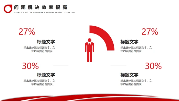 城市建筑商务汇报通用PPT模板