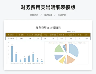 财务费用支出明细表模版