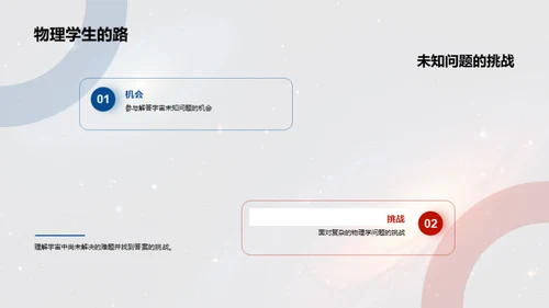 宇宙之谜：物理视角