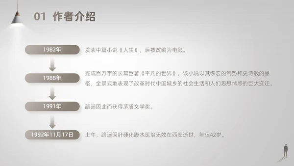 灰白色高端简约商务风路遥人生读书分享主题班会课件PPT模板