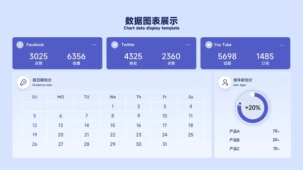 蓝色简约风数据图表PPT版式合集