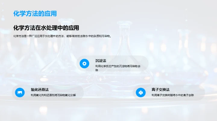 水处理：理论与实践