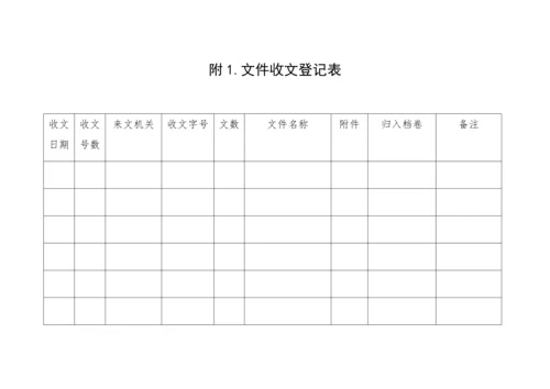 公司综合部业务流程纲要.docx